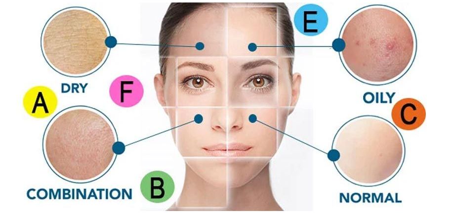 Productos de cuidado de la piel multivitamínicos